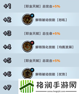 流浪超市大声发技能是什么