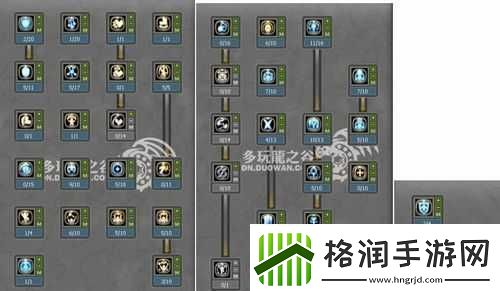 龙之谷圣徒PVE高效输出手法深度解析