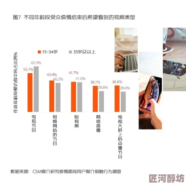 国产精品久久自在自线观看