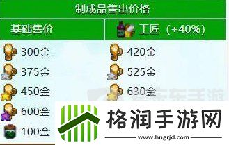 星露谷物语什么酒最赚钱