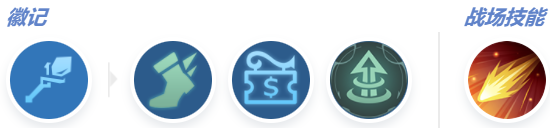 决胜巅峰火焰之子法烈尔怎么出装