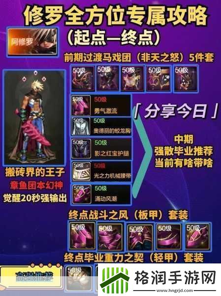 地下城与勇士手游