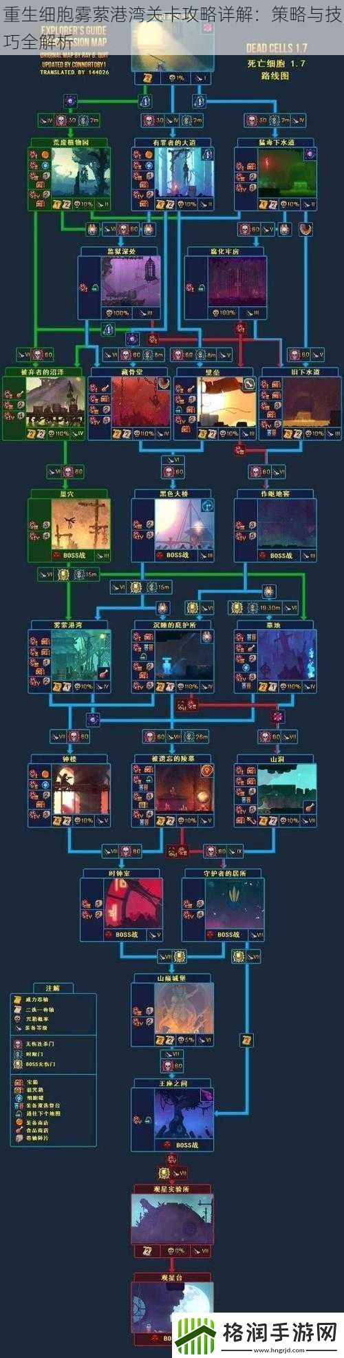 重生细胞雾萦港湾关卡攻略详解