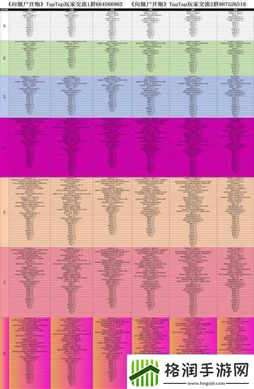 魂斗罗归来雪域副本新手攻略
