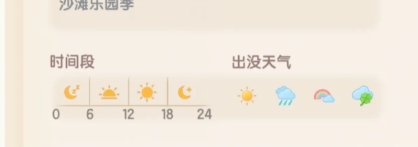 心动小镇新手入坑攻略大全