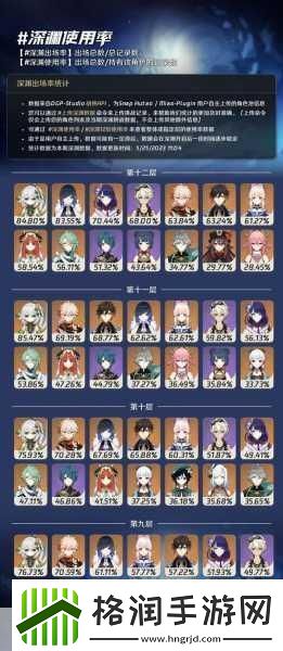 原神艾尔海森配队阵容全解析