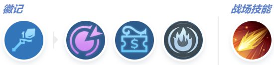 决胜巅峰绝望之光凡克莎娜怎么出装