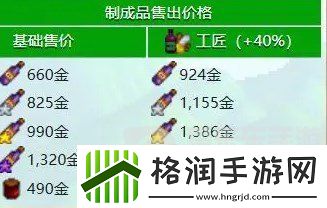 星露谷物语什么酒最赚钱