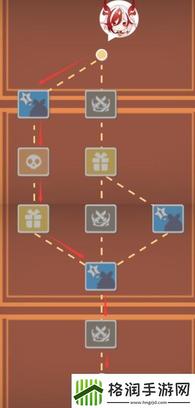 崩坏3寻鸢漫录第4关怎么过