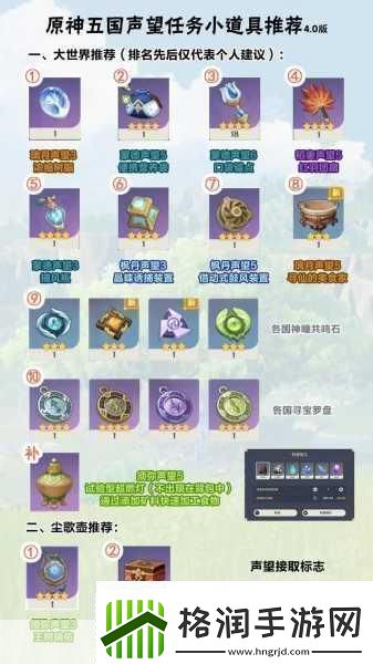 原神声望探索蒙德与璃月声望系统解锁全攻略