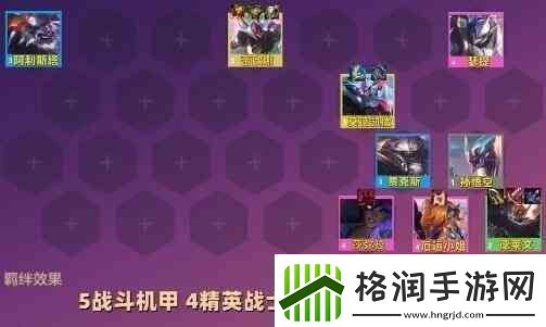 云顶之弈s8最强阵容排行榜