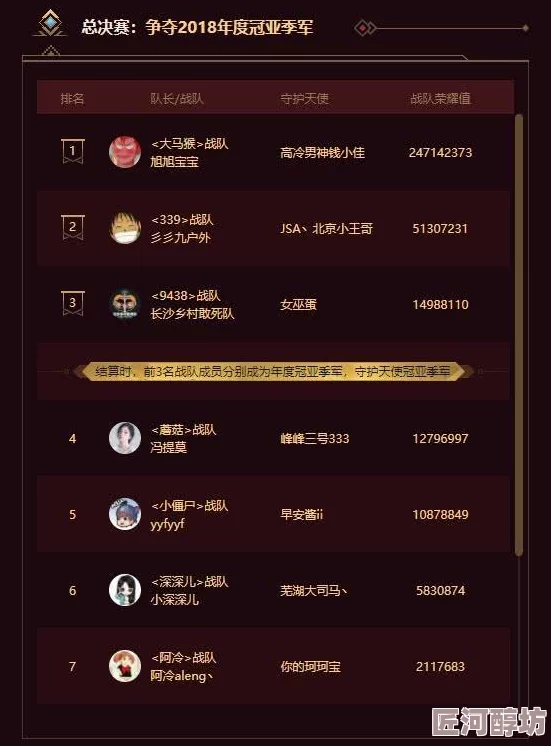 主播视频最新地域网名怎么改的