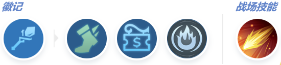 决胜巅峰火焰之子法烈尔怎么出装