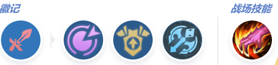 决胜巅峰守誓骑士利奥蒙德怎么出装