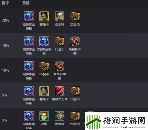 金铲铲之战完美毒素倾泻多少层出