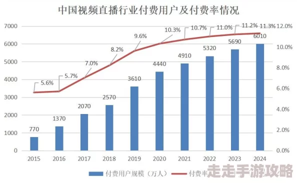 尤物国产视频