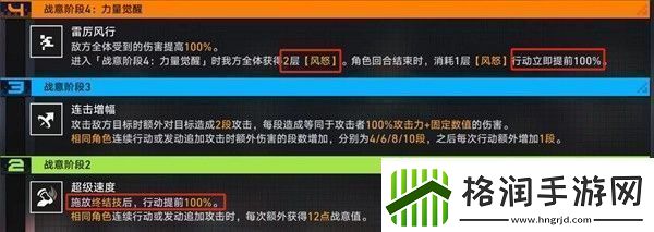 崩坏星穹铁道战意狂潮第六关通关攻略崩坏星穹铁道战意狂潮第六关怎么打