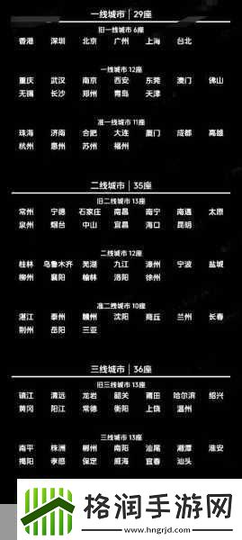 精品日本一线二线三线区别在解析以下是关于日本一线、二线和三线城市区别的扩展标题建议均不少于10个字
