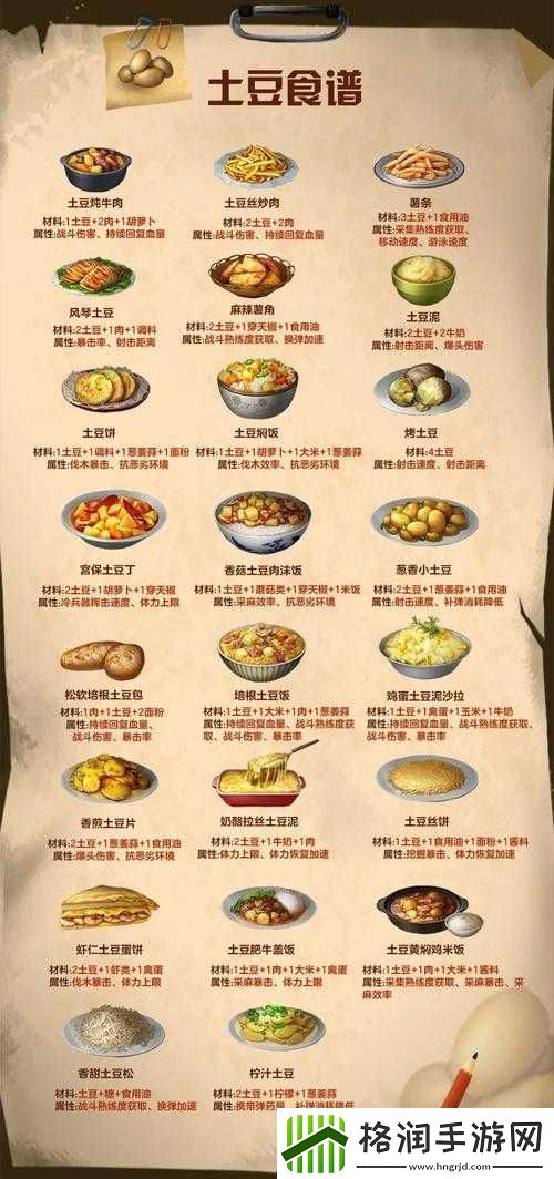 明日之后新版地图新增