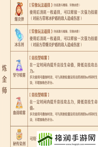 森之国度手艺秘传器获取方法揭秘