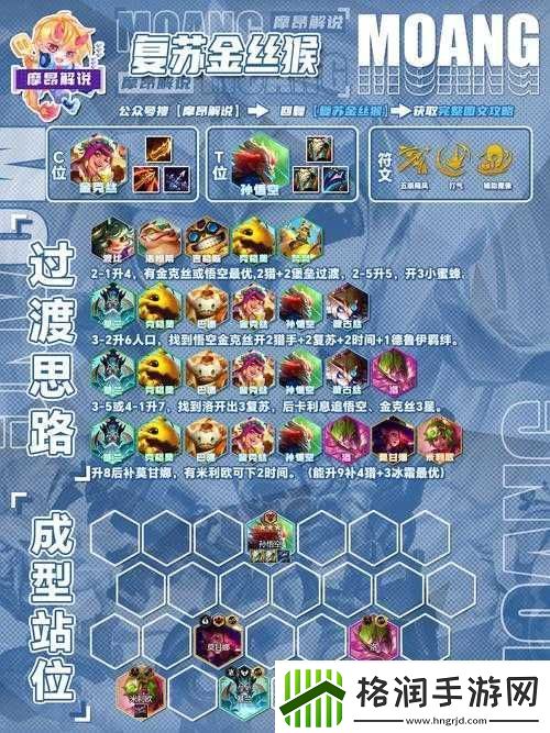 超神之路阵容选择经验分享与技巧剖析