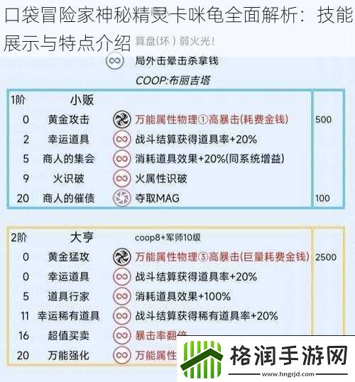 口袋冒险家神秘精灵卡咪龟全面解析