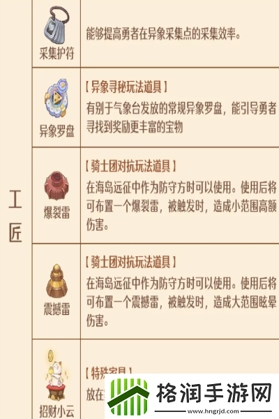 森之国度手艺秘传器获取方法揭秘