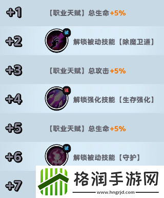 流浪超市钟阿馗技能是什么