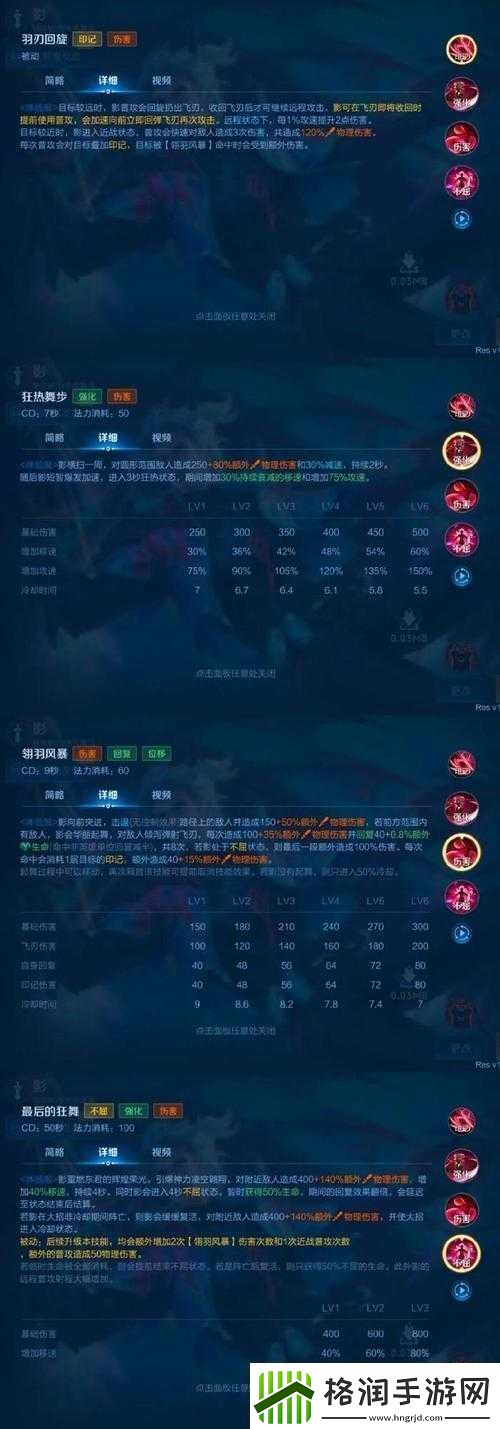 哎呦不错呦新英雄太2真人技能全面解析与介绍