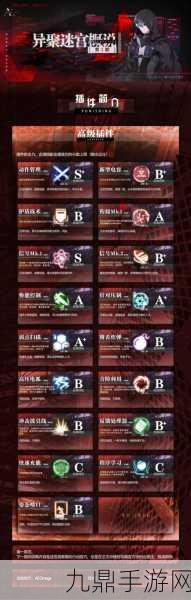 战双帕弥什异聚迷宫奖励全解析