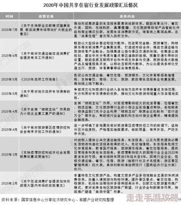 尤物国产视频