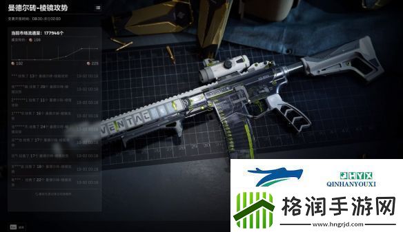 三角洲行动曼德尔砖怎么出售