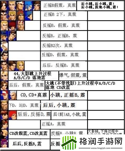 史上最抓狂游戏全面攻略