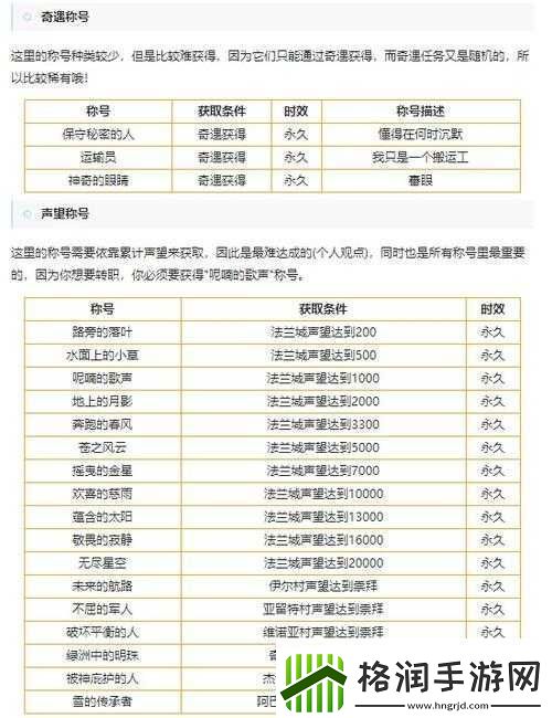 魔力宝贝手游法兰城的传说称号获取攻略