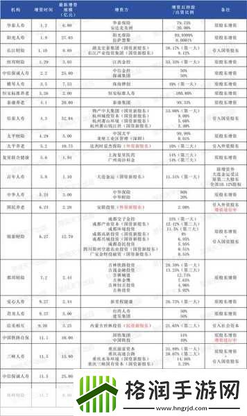 烟雨江湖凶杀疑云南宫陷危主线任务通关秘籍