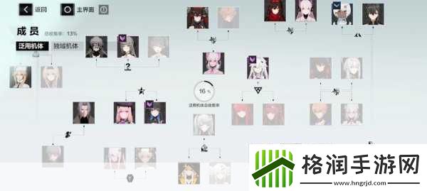 战双帕弥什异聚迷宫奖励全解析