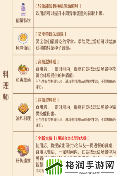 森之国度手艺秘传器获取方法揭秘