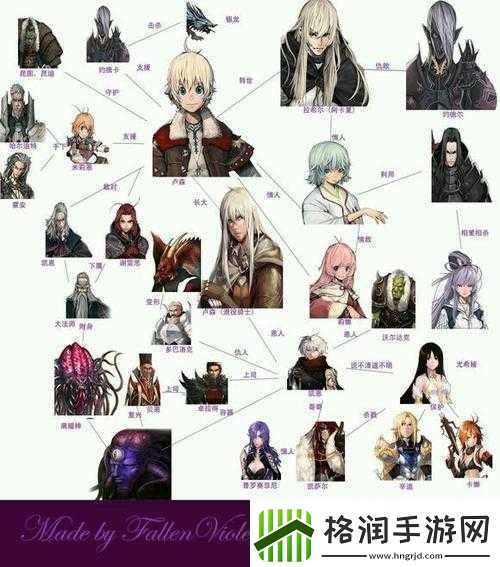 艾诺迪亚法师巅峰之路