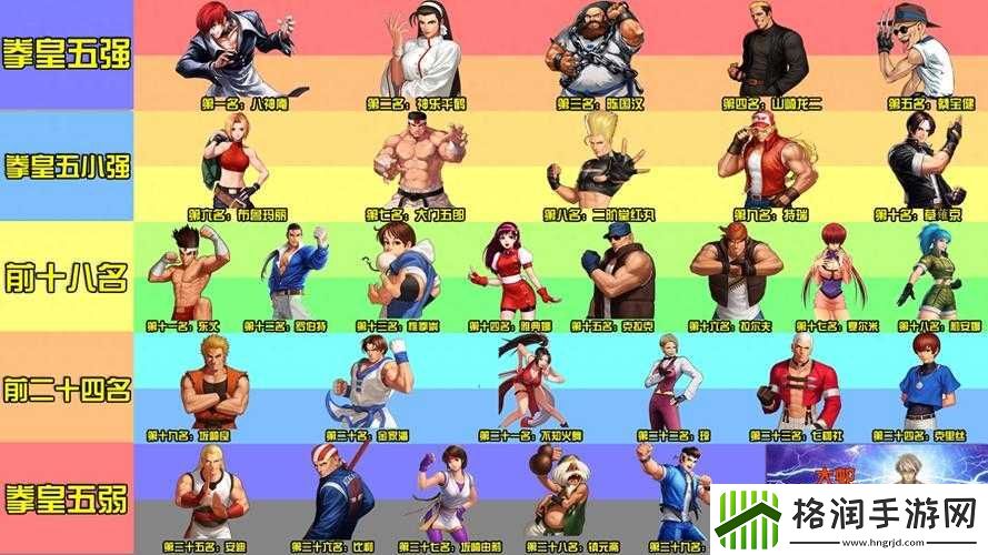 拳皇97OL陈国汉角色解析