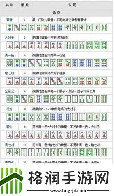 微乐四川麻将胡牌种类介绍及规则详解