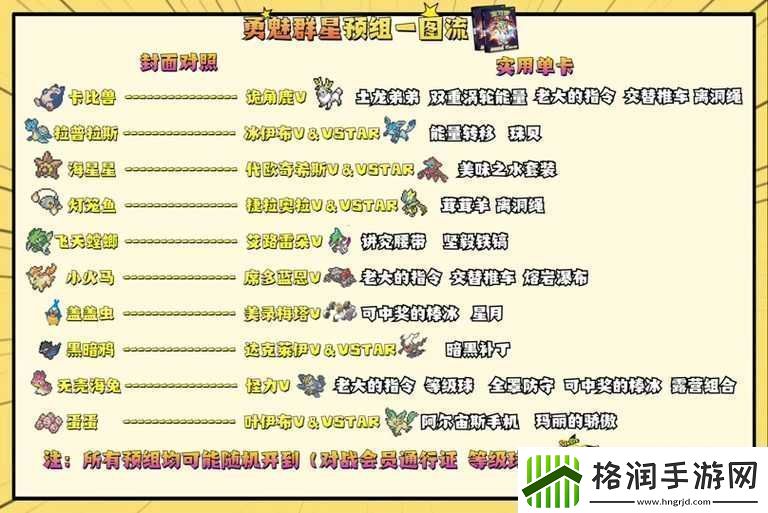 口袋妖怪复刻新手最强阵型搭配攻略