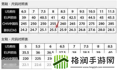 亚洲码与欧洲码的区别三叶草