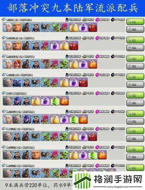 COC部落战8本天胖猪星视频攻略高本流派同样适用低本