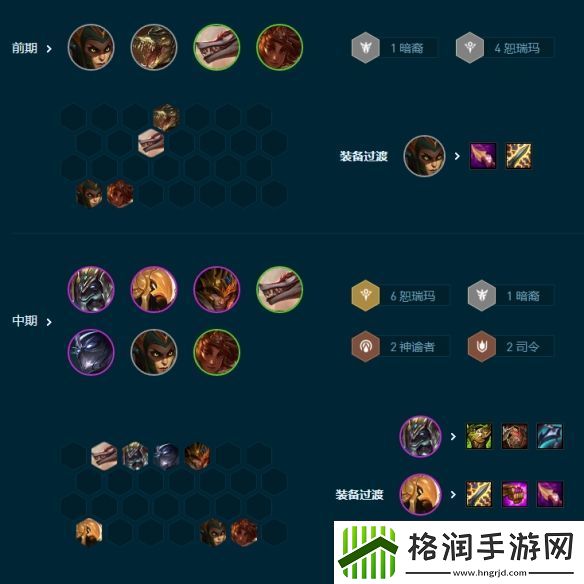 金铲铲之战s9.5堡垒沙皇阵容玩法攻略