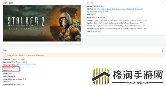 仅用两天！潜行者2销量现已超越龙腾世纪4