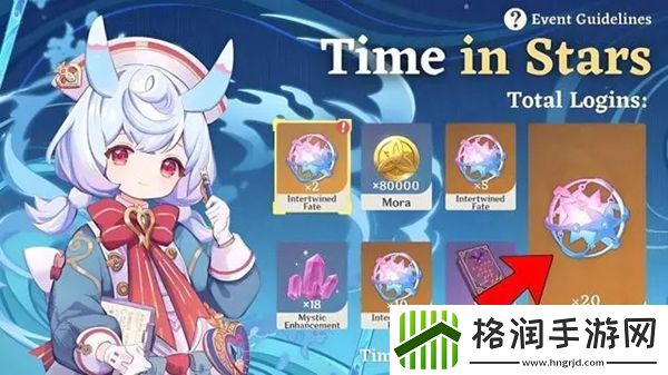 原神希格雯技能是什么