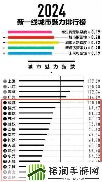 国产无线一线二线