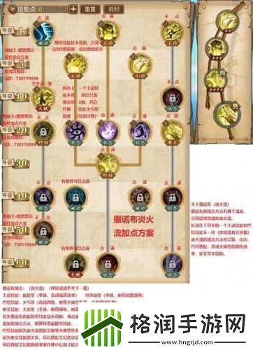 航海王燃烧意志撒谎布技能加点攻略资讯速递