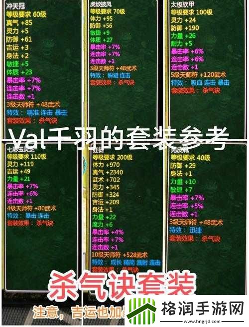 全民切水果聚气秘诀