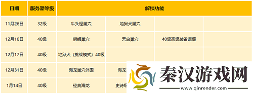 龙之谷怀旧服新服盛启